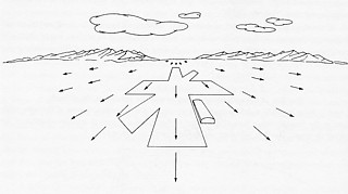 3──パイロットがピックアップする「光配列の流動」 引用図版＝ギブソン『生態学的視覚論』134頁