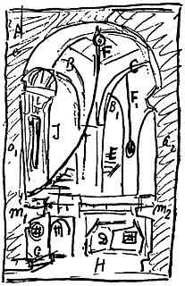 1──セルゲイ・エイゼンシュテイン「悪人の拷問のための、足場のある暗い牢獄」の図解スケッチ。『建築と透視画、第一部』（ローマ、1743）より