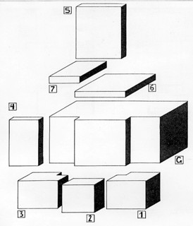 15──グロピウスによる「量産住宅の空間単位の組み合わせの可能性」