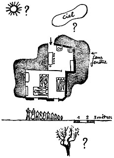 1──『人間の家』の図版 リヨンの小学校で行なったアンケートに基づく住居平面図、1942