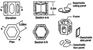5──プレキャストコンクリートを組み立てた六角形型モジュールによる月面基地建設案 図版提供＝清水建設