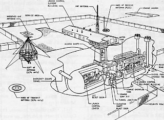 4──ミニットマンⅢの発射管制センターおよび地上施設 出典＝http://www.geocities.com/minuteman_missile/images/diagram_MM_MAF.gif