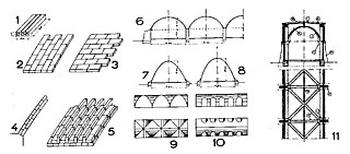 11──ロルファ 出典＝L’Architecture d’Aujourd’hui, n°3, 1945